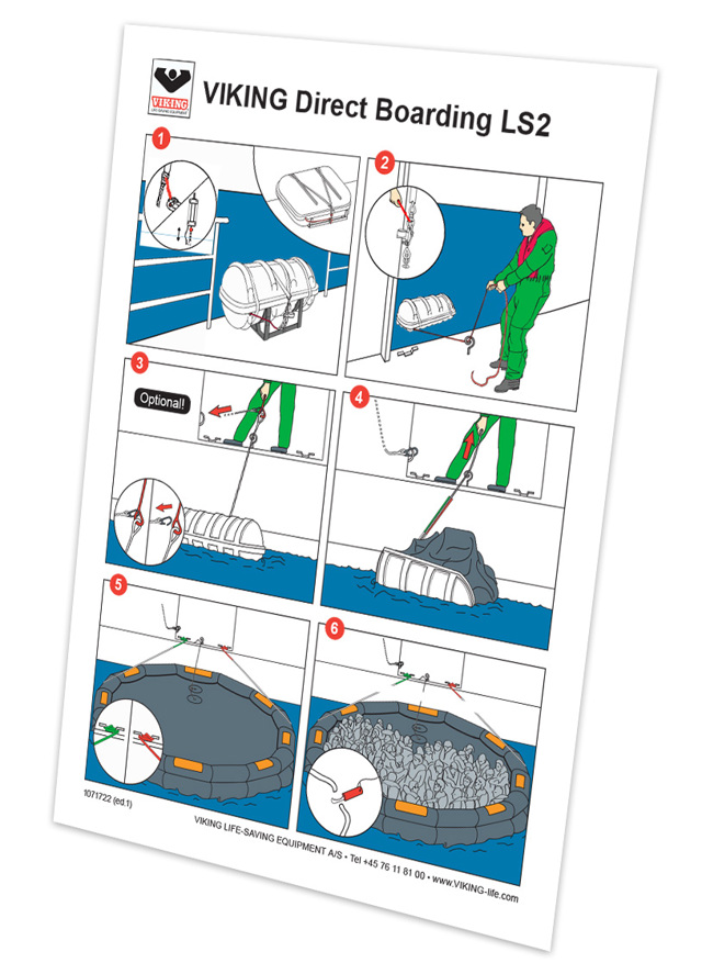 Launching instruction - VIKING, Direct Boarding, LS2